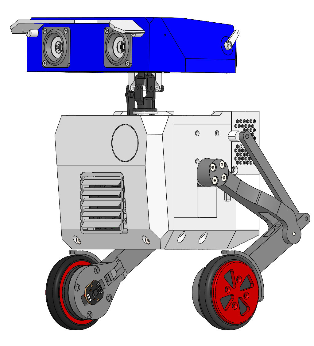 The three main parts of the animatronic robot