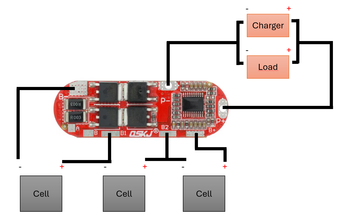 Electrical schematic detailing connections B-, B1, B2, B+, P- and P+